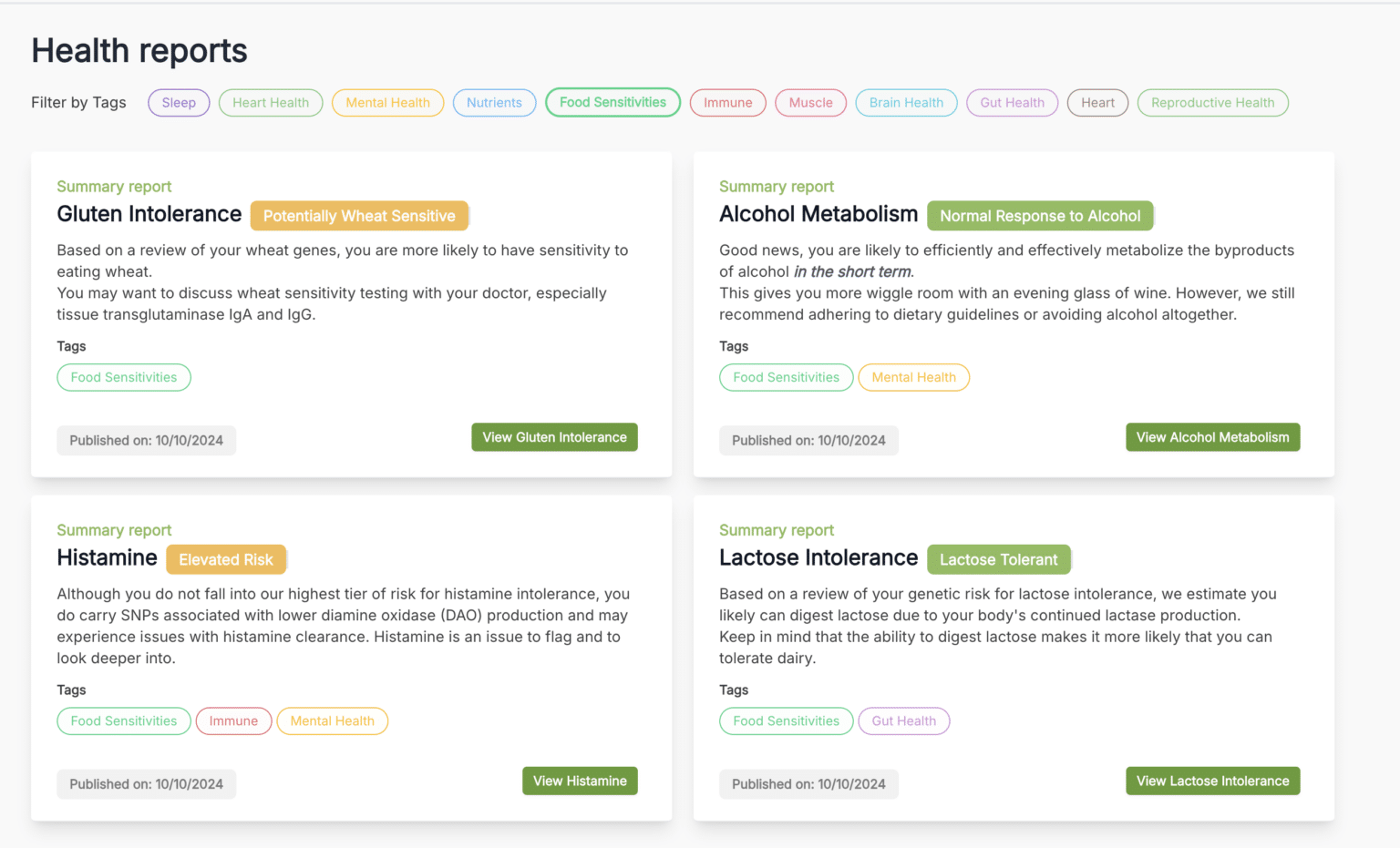 The 5 Best AtHome Food Sensitivity Tests Plus Why IgG Tests Aren't